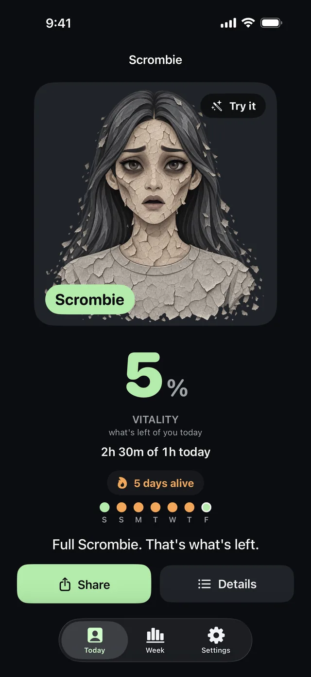 Scrombie's Today screen at the last stage: a cracked grey face, 5% vitality left after 2h 30m on a 1h budget
